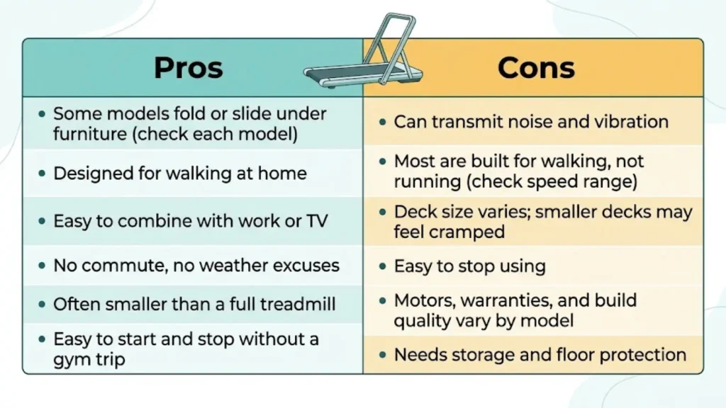 Walking pad pros and cons for apartment use